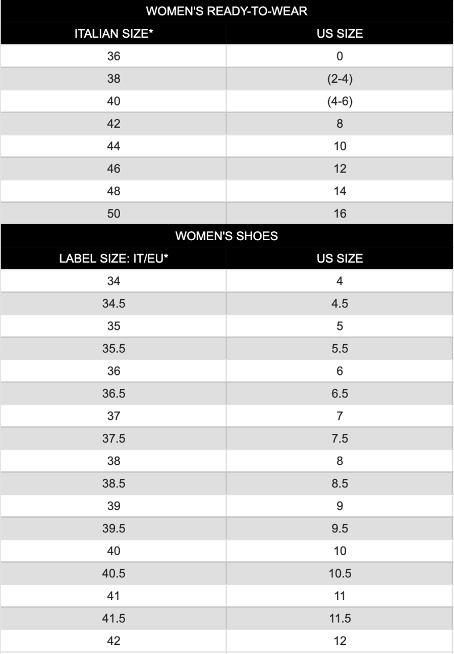 Who is Alexander McQueen, How to style Alexander McQueen Sneakers